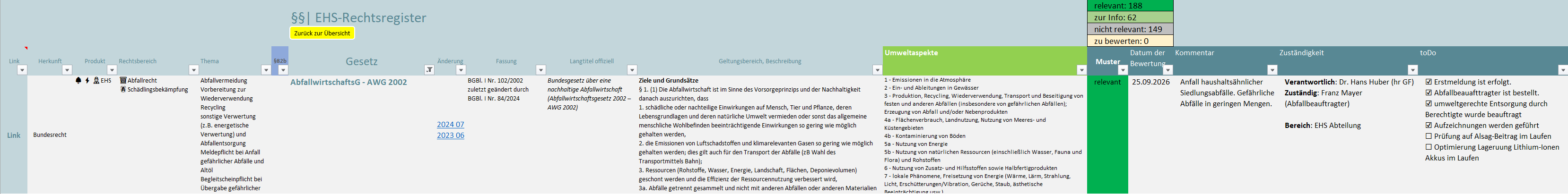 ISO Rechtsregister Rechtskataster